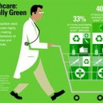 GREEN HEALTH – FAI LA DIFFERENZA