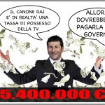CANONE RAI IN BOLLETTA. PER NON SBAGLIARE