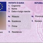 MA LA PATENTE DI GUIDA E’ O NON E’ UN ‘VERO’ DOCUMENTO DI RICONOSCIMENTO?