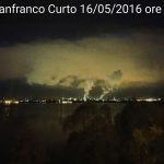 IL MOSTRO DAL VIVO E IN DIRETTA