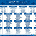 PROFUMO DI SERIE A / IL CALENDARIO COMPLETO: SI PARTE SUBITO FORTE CON NAPOLI-MILAN ALLA SECONDA GIORNATA. E INTANTO LA JUVE SEMBRA INARRESTABILE