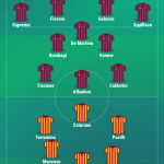 LECCE / LE PROBABILI FORMAZIONI DEL MATCH CONTRO IL FONDI, GIOSA ANCORA IN DUBBIO