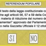 IL REFERENDUM SENZA STORIE, I SI’ IL DOPPIO DEI NO: GLI ITALIANI APPROVANO LA RIFORMA DELLA COSTITUZIONE CHE RIDUCE IL NUMERO DEI PARLAMENTARI