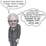 RIELEZIONE DI MATTARELLA, SIAMO STATI PROFETICI ERA IL 2019