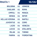 RITORNA IL CAMPIONATO. PRIMA GIORNATA IL 18 AGOSTO, MA ORARI DELLE PARTITE, E DATE ANTICIPI E POSTICIPI NON DISPONIBILI, SARANNO DECISI A PARTE