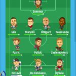 FANTACALCIO CHE PASSIONE!