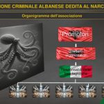 VASTA OPERAZIONE ANTIDROGA INTERNAZIONAE DELLA FINANZA, FRA GLI ARRESTATI UN SALENTINO