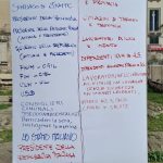 OGGI NUOVA PROTESTA / CHIUDERE L’ILVA SUBITO SENZA SE E SENZA MA